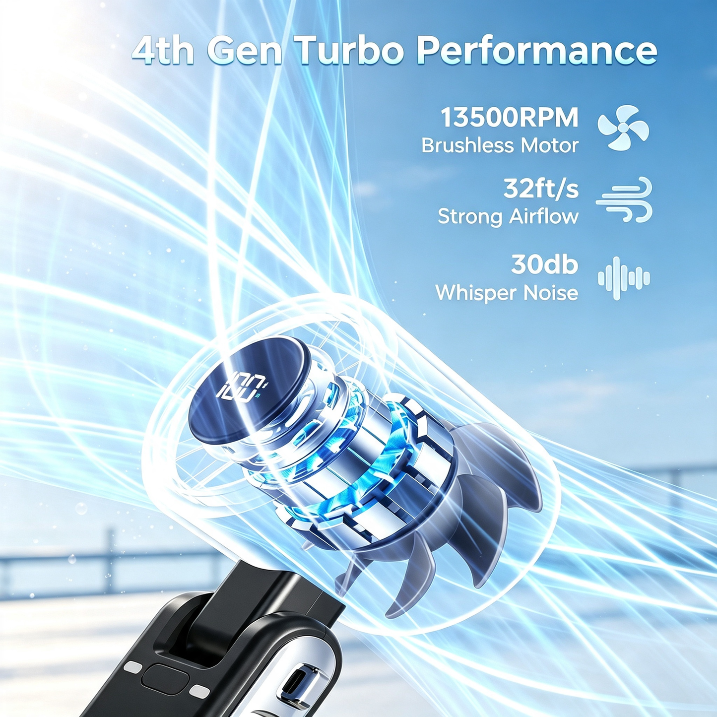 Portable Foldable Turbo Handheld Fan With Digital Display