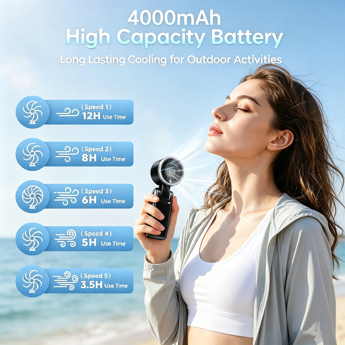 Portable Foldable Turbo Handheld Fan With Digital Display