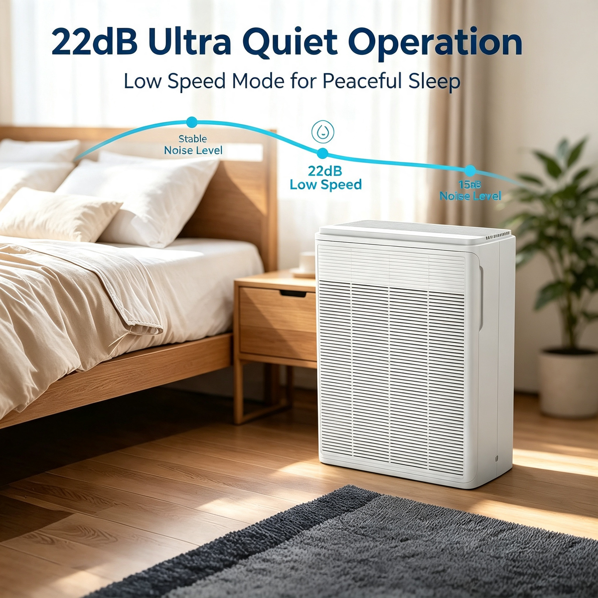 Large Room H13 HEPA Air Purifier
