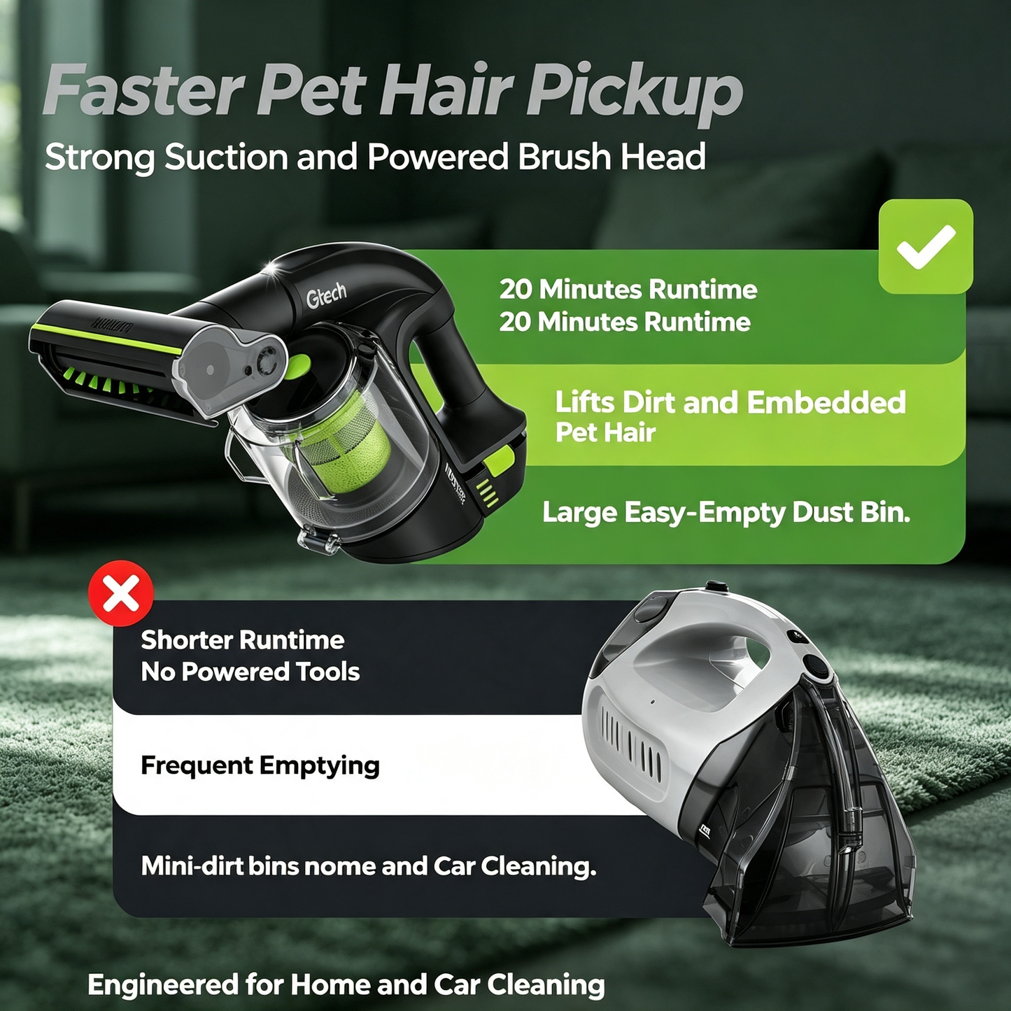 Cordless Handheld Vacuum Cleaner for Pet Hair