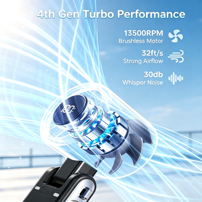 Portable Foldable Turbo Handheld Fan With Digital Display