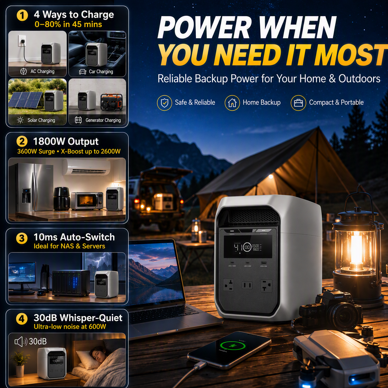 Large Capacity + Fast Charging = Endless Power, Anywhere, Anytime