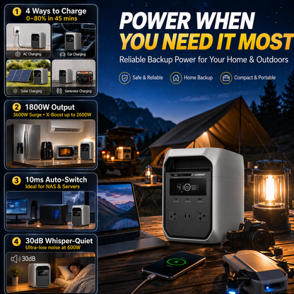 Large Capacity + Fast Charging = Endless Power, Anywhere, Anytime